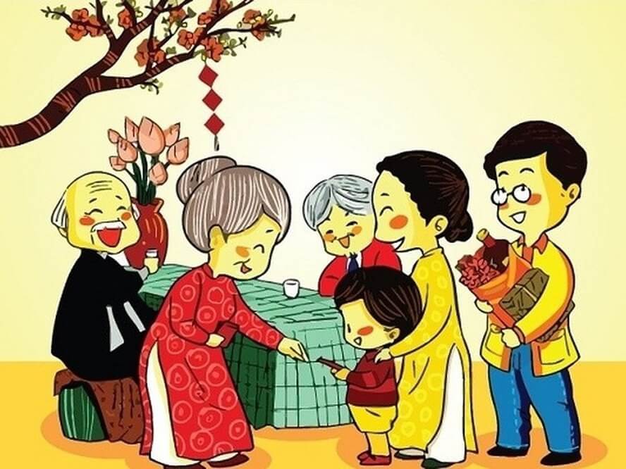 chúc tết mừng tuổi